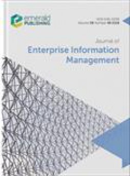 Journal Of Enterprise Information Management雜志