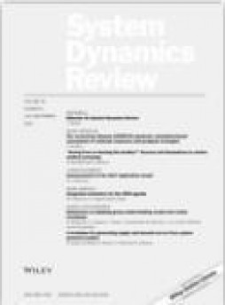 System Dynamics Review雜志