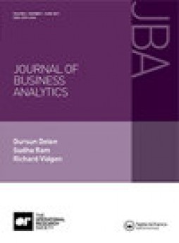 Journal Of Business Analytics雜志