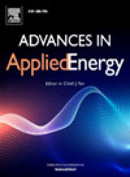 Advances In Applied Energy雜志