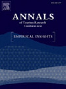 Annals Of Tourism Research Empirical Insights雜志