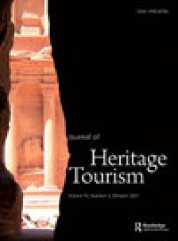 Journal Of Heritage Tourism雜志