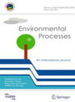 Environmental Processes-an International Journal雜志
