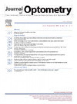 Journal Of Optometry雜志