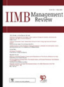 Iimb Management Review雜志