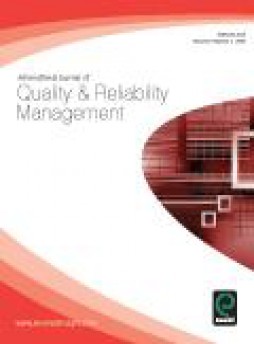 International Journal Of Quality & Reliability Management雜志