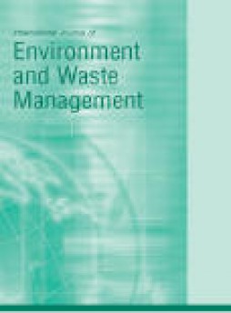 International Journal Of Environment And Waste Management雜志