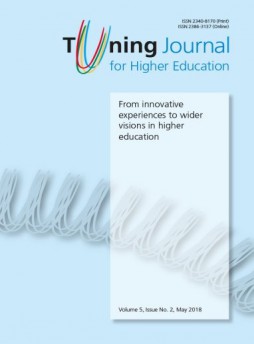 Tuning Journal For Higher Education雜志